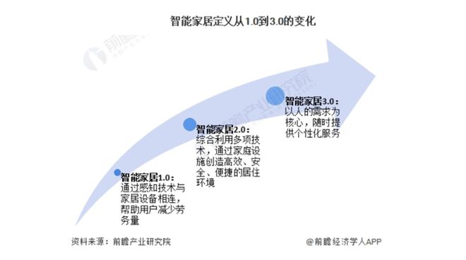 00亿！又一个引爆中国经济的行业来了麻将胡了2“2025第一会”亮出80(图1)
