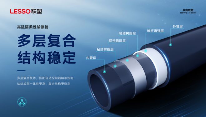 用心……这是选择联塑的N个理由麻将胡了源于品质丨严苛、精细、(图1)
