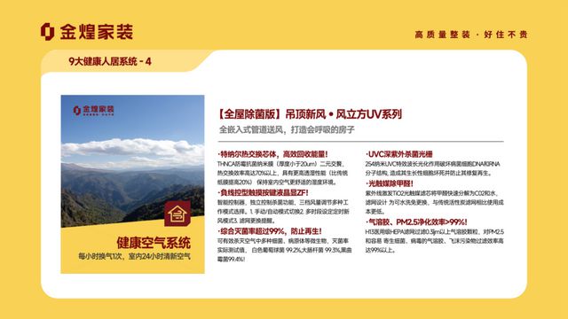 人居系统赋能高品质住宅新时代麻将胡了试玩金煌家装九大健康(图8)