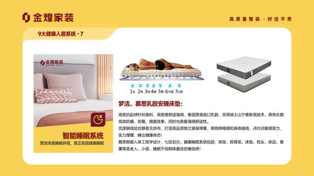 人居系统赋能高品质住宅新时代麻将胡了试玩金煌家装九大健康(图4)
