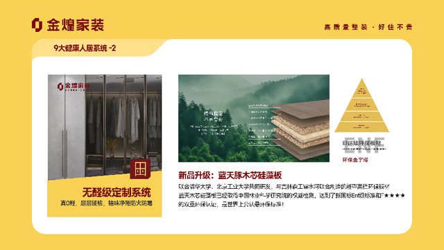 人居系统赋能高品质住宅新时代麻将胡了试玩金煌家装九大健康(图10)