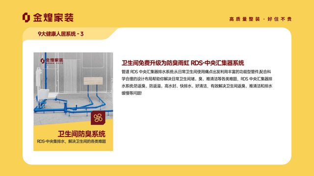 人居系统赋能高品质住宅新时代麻将胡了试玩金煌家装九大健康(图11)