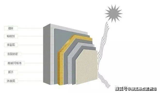 森林楼盘详情-2025年最新房价+户型+地址+位置麻将胡了2游戏入口中鹰·黑森林售楼处电话_中鹰·黑(图15)