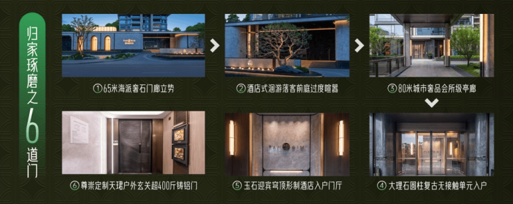 价区间国庆特惠活动楼盘销售公示了解项目详