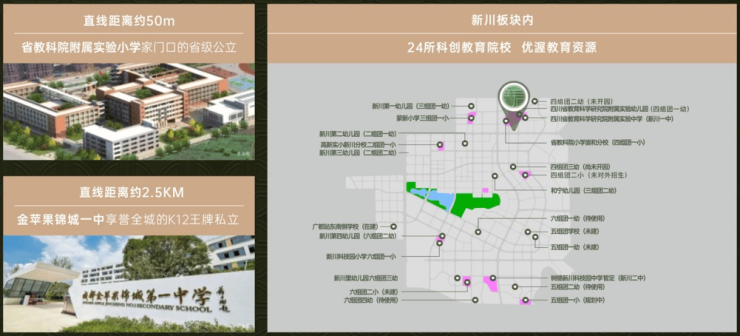 价区间国庆特惠活动楼盘销售公示了解项目详细信息_线上售楼处麻将胡了2模拟器试玩成都【保利新川天珺】售楼处电话最新总(图8)